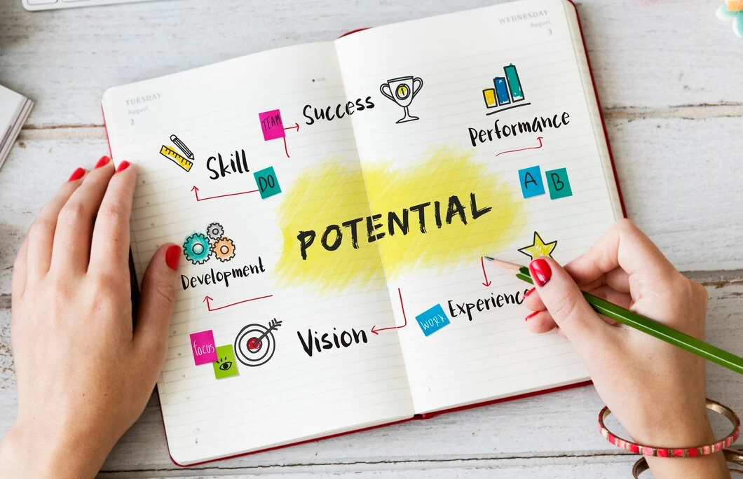 Brand Consistency & Implementation