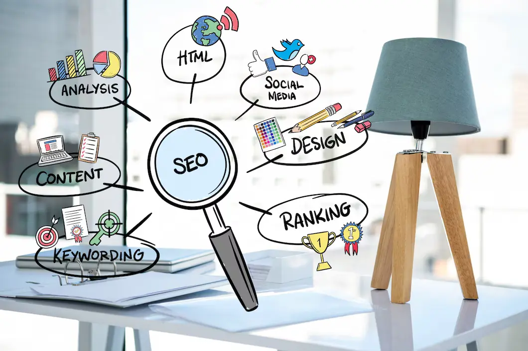 SEO Research & Strategy Planning