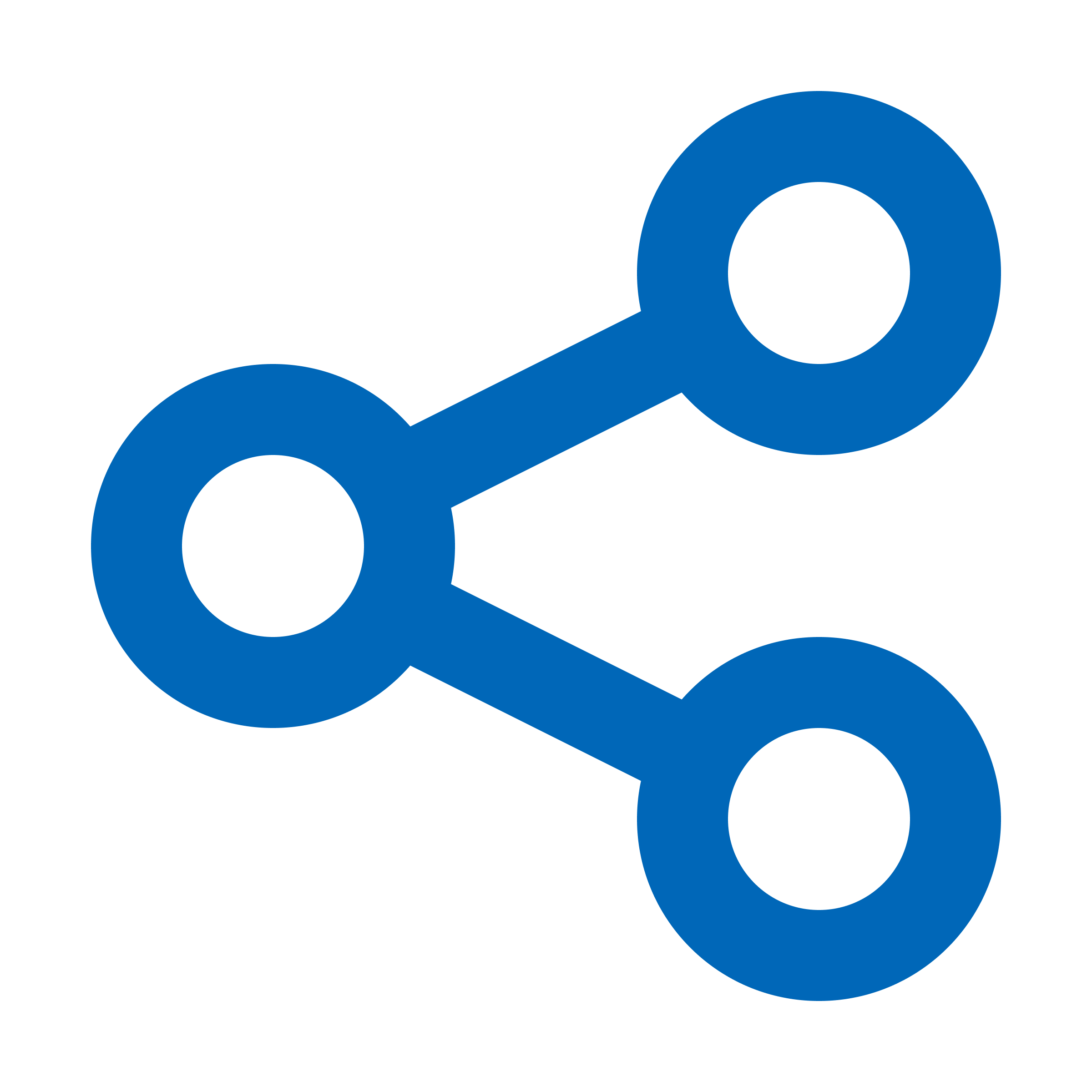 SMM expert