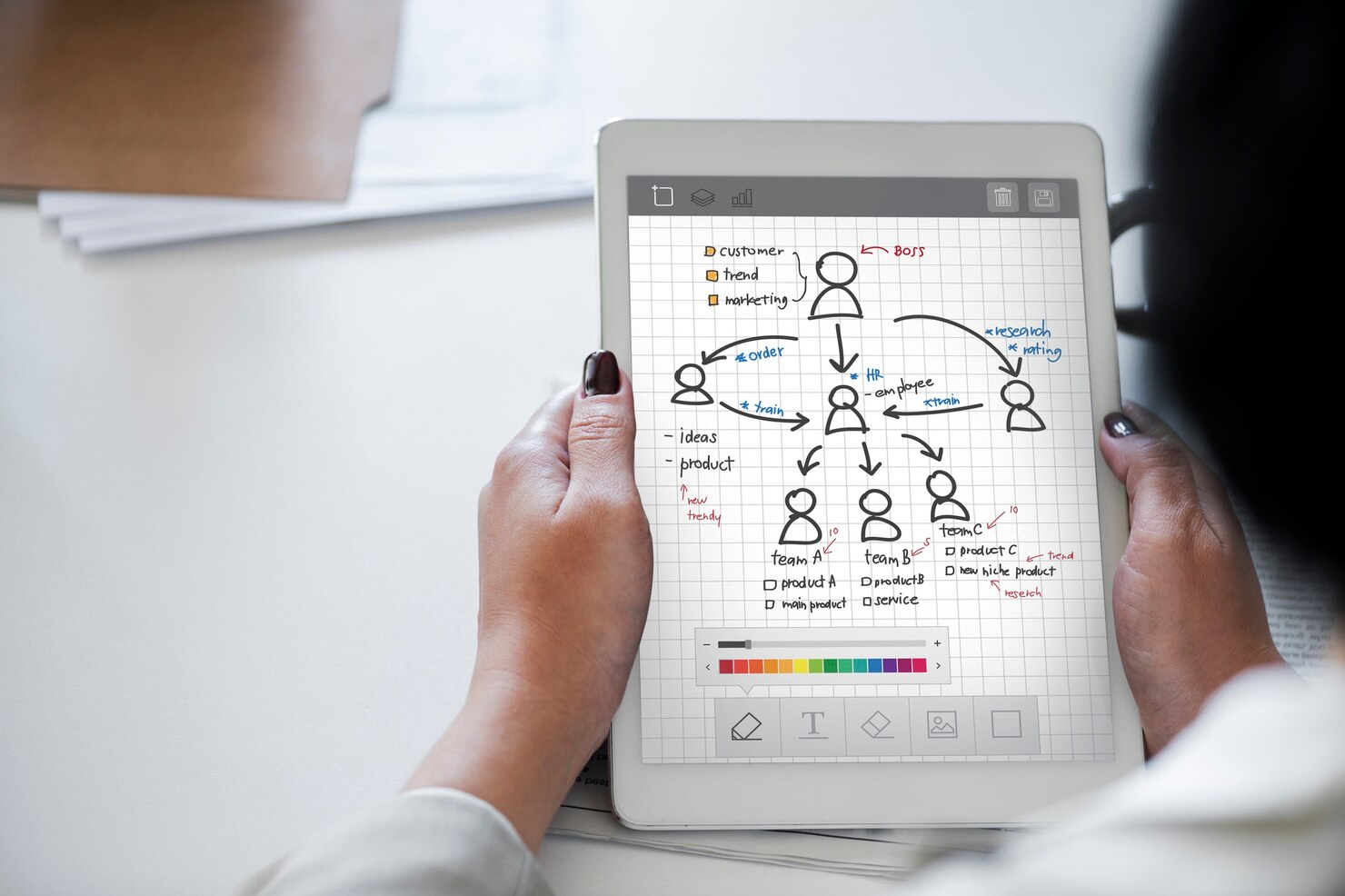 User Research & Strategy